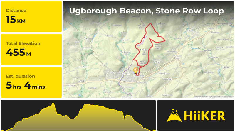 Ugborough Beacon, Stone Row Loop | Devon | England
