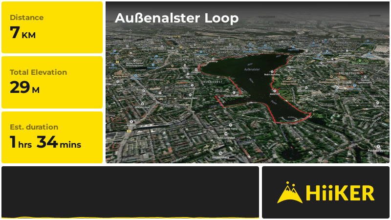 Außenalster Loop | Hamburg | Germany