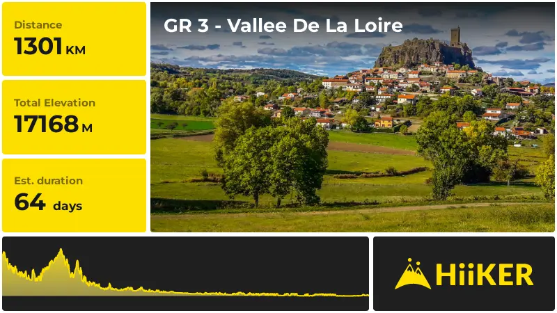 | GR 3 - Vallee De La Loire