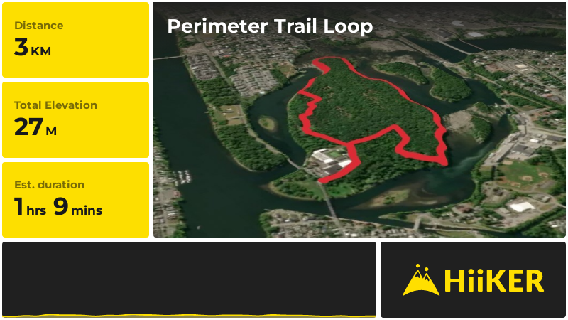 Perimeter Trail Loop | Saratoga County | New York