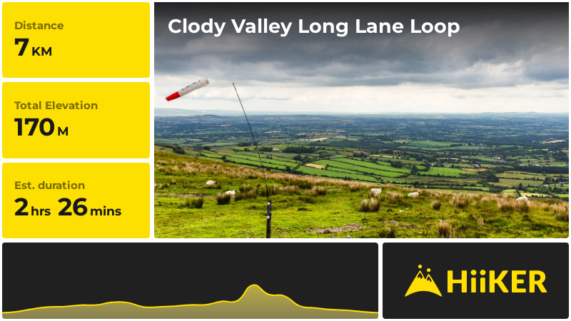 Clody Valley Long Lane Loop | County Wexford | Ireland