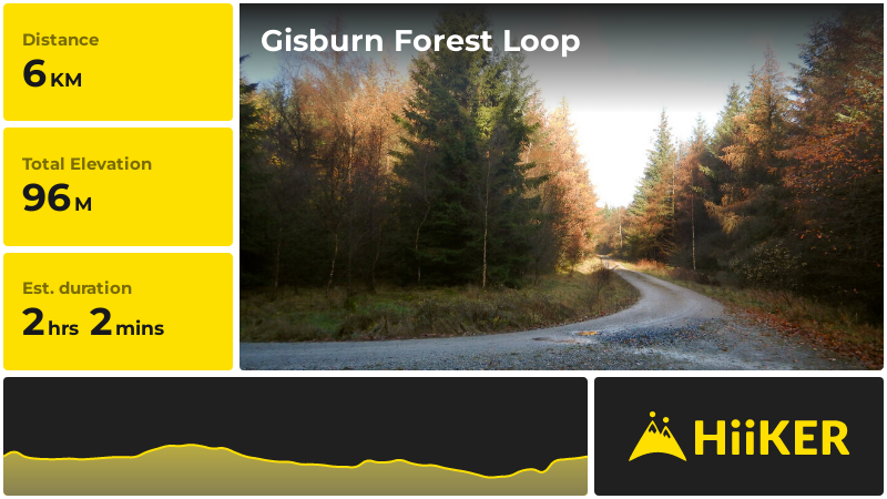 Gisburn Forest Loop | Lancashire | England