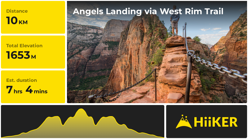 Angels Landing via West Rim Trail | Washington County | Utah