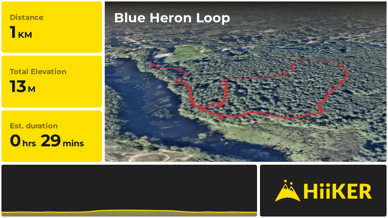 Blue Heron Loop | Middlesex County | Massachusetts