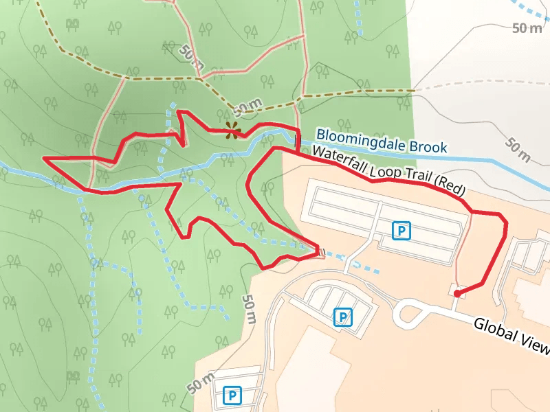Waterfall Loop Trail - Red