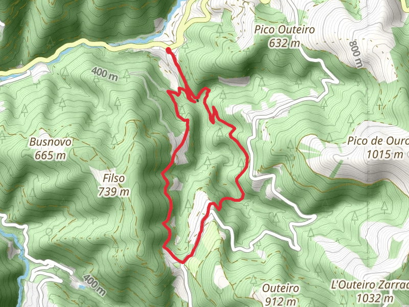 Route of the Mills