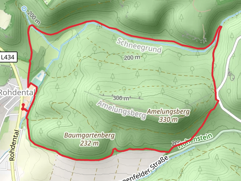 Weserberglandweg Loop