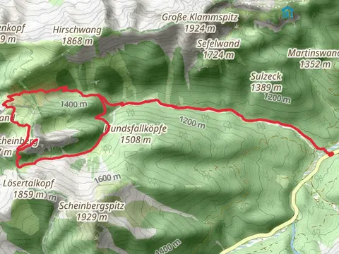 Hasentalkopf Loop