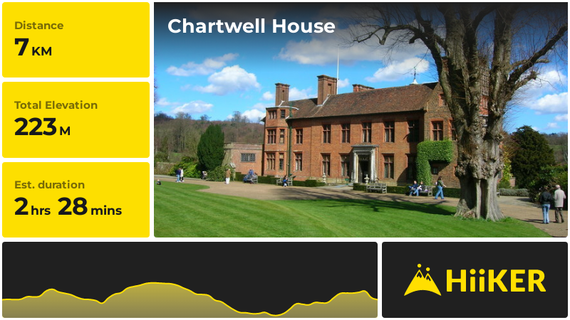 Chartwell House | Kent | England