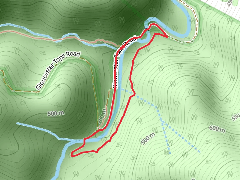 Gloucester River Track