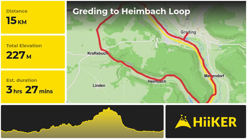 Greding to Heimbach Loop | Roth | Germany