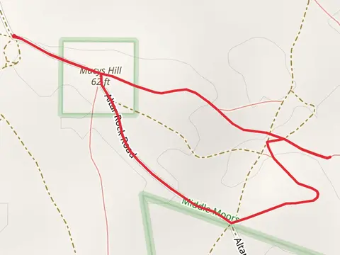 Altar Rock Loop