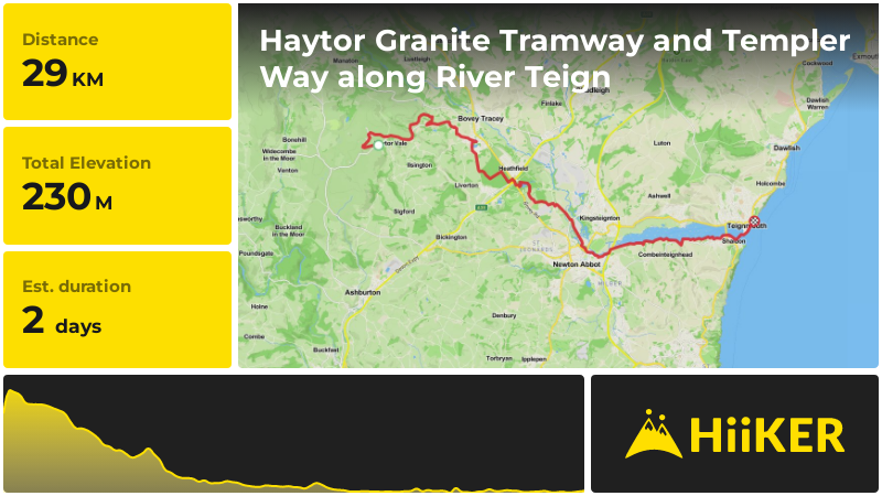 Haytor Granite Tramway and Templer Way along River Teign | Devon | Eng