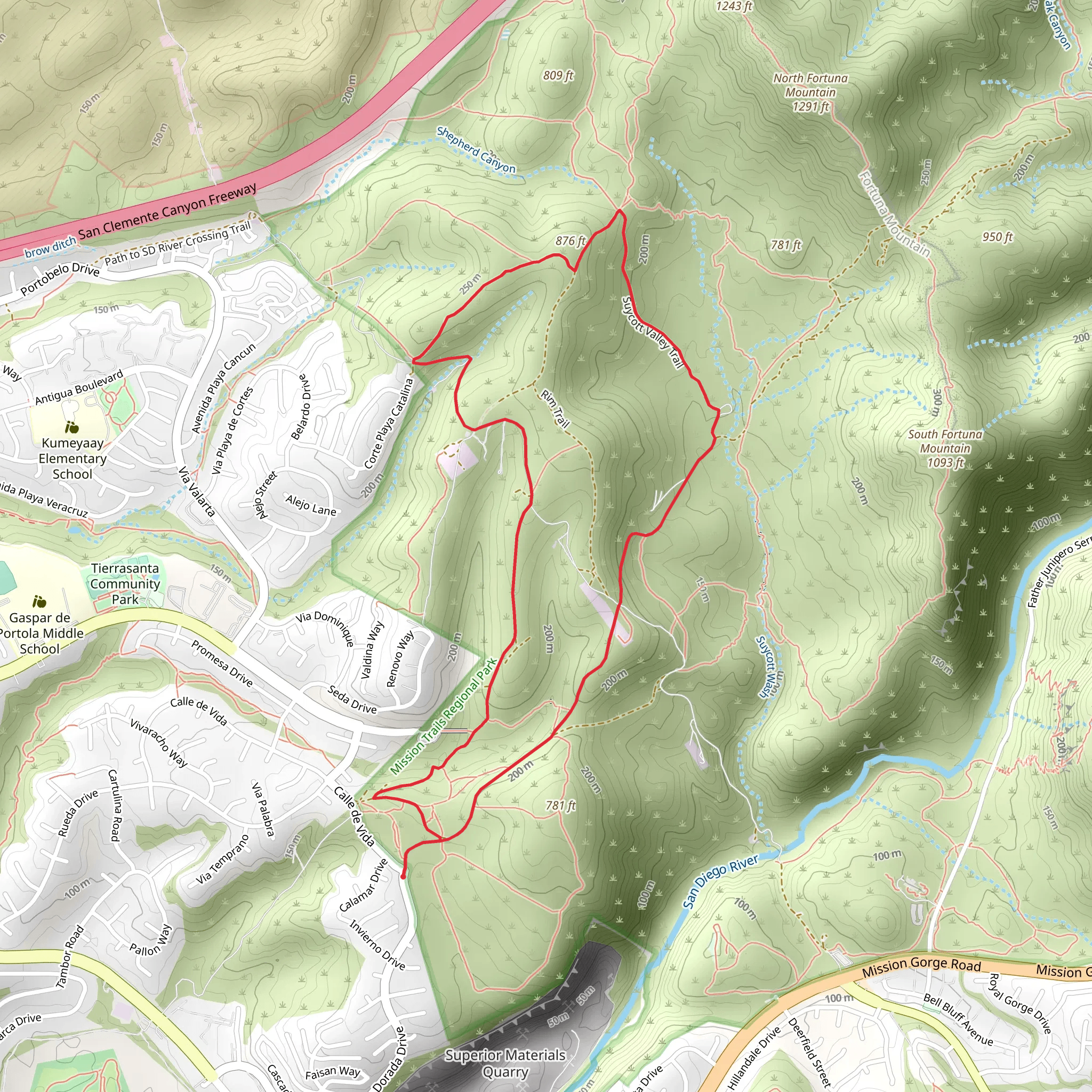 Fortuna Saddle and Suycott Valley Loop Trail mobile static map