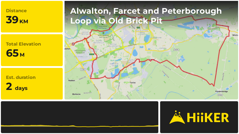 Alwalton, Farcet and Peterborough Loop via Old Brick Pit | City of