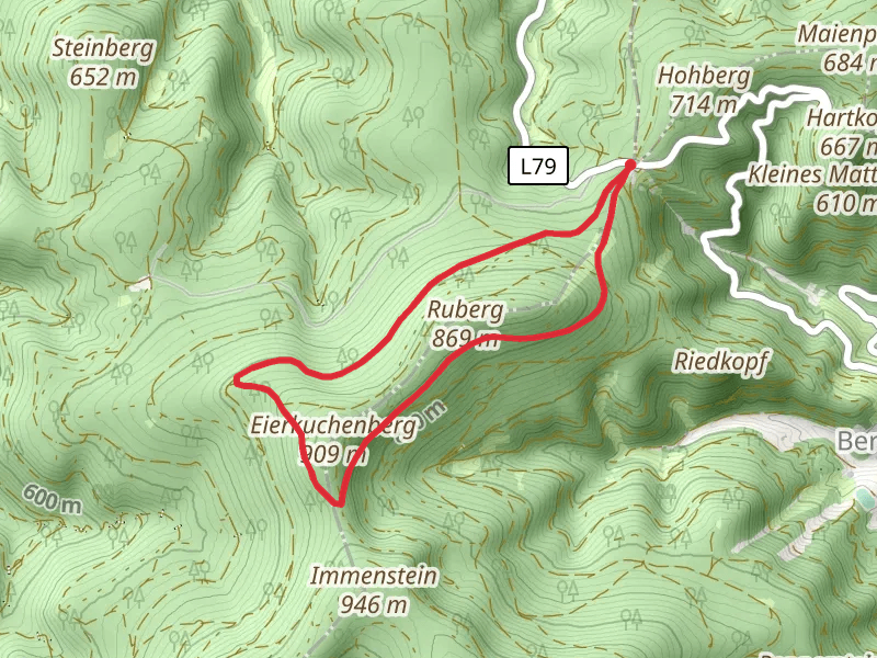 Ruberg and Eierkuchenberg Loop