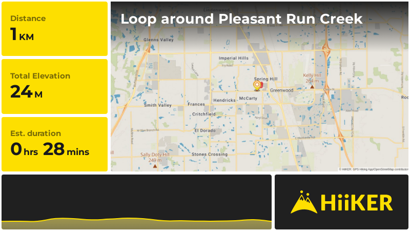 Loop around Pleasant Run Creek | Johnson County | Indiana