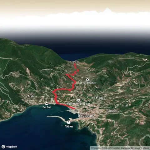 Skopelos to Stafylos