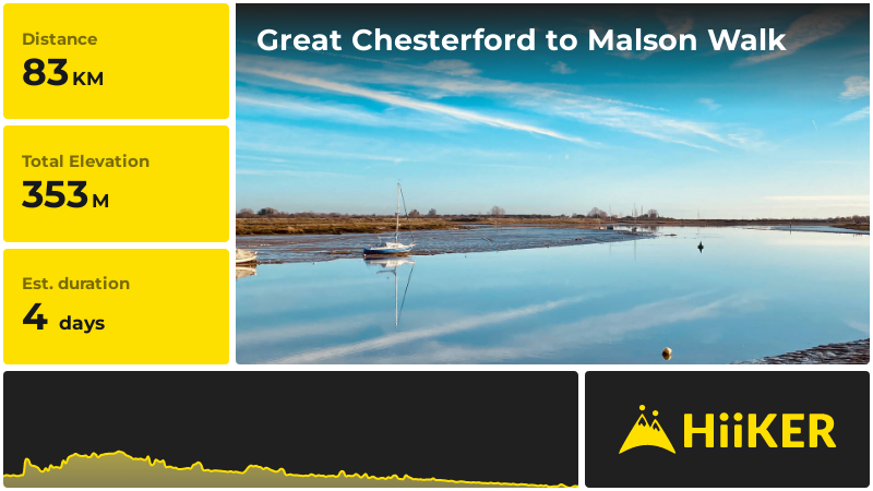 Great Chesterford to Malson Walk | Essex | England