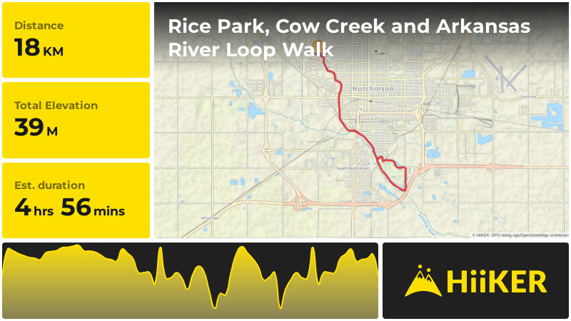 Rice Park, Cow Creek and Arkansas River Loop Walk | Reno County | Kans