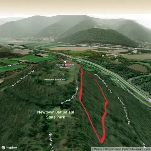 Sullivan's March Loop