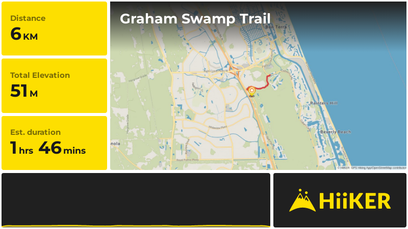 Graham Swamp Trail | Flagler County | Florida