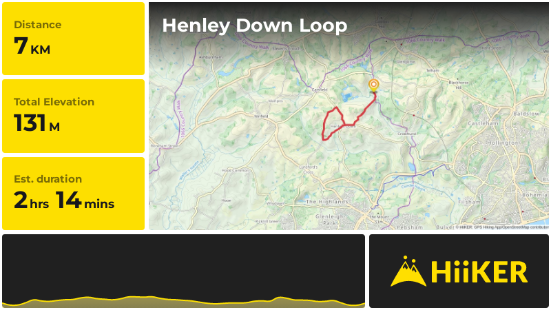 Henley Down Loop | East Sussex | England