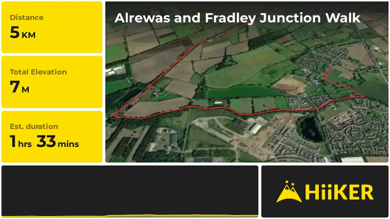 | Alrewas and Fradley Junction Walk