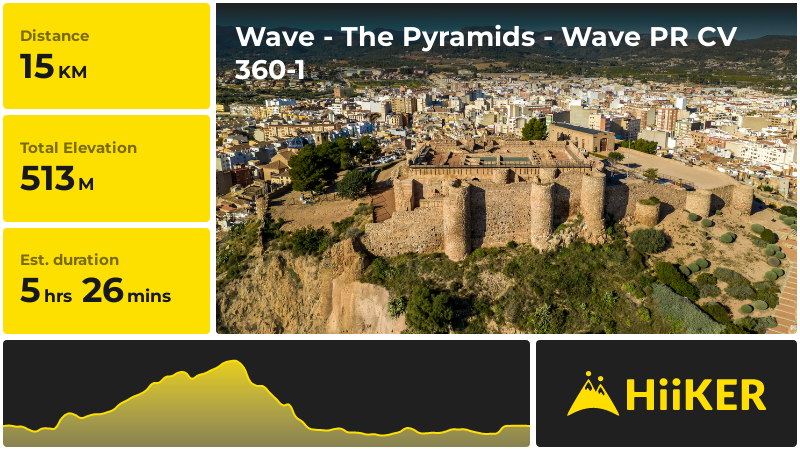 Wave - The Pyramids - Wave PR CV 360-1 | Castelló / Castellón | Spain