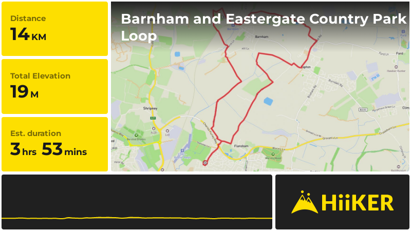 Barnham and Eastergate Country Park Loop | West Sussex | England