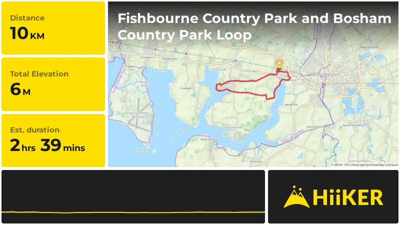 | Fishbourne Country Park and Bosham Country Park Loop