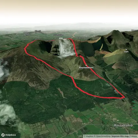 Rossadrehid Loop