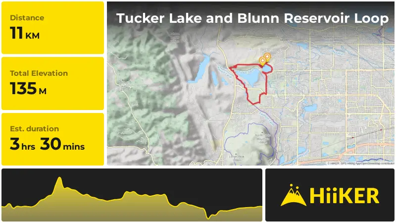 | Tucker Lake and Blunn Reservoir Loop