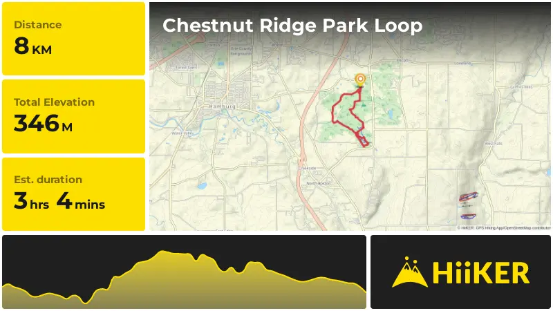 | Chestnut Ridge Park Loop