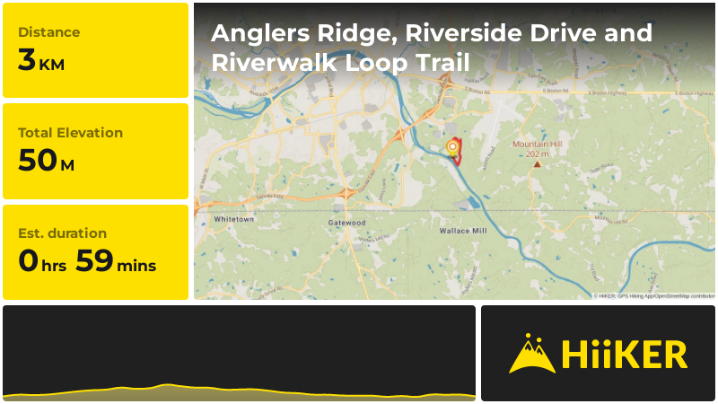 Anglers Ridge, Riverside Drive and Riverwalk Loop Trail | City of