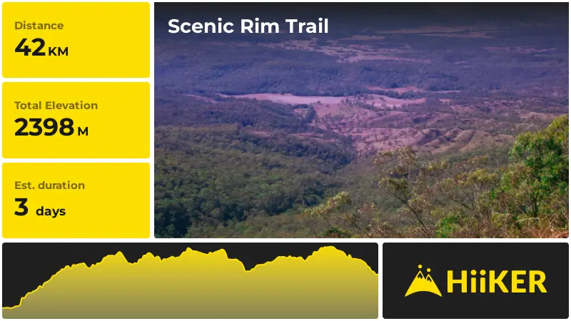 | Scenic Rim Trail
