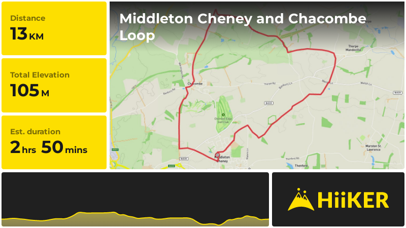 Middleton Cheney and Chacombe Loop | West Northamptonshire | England