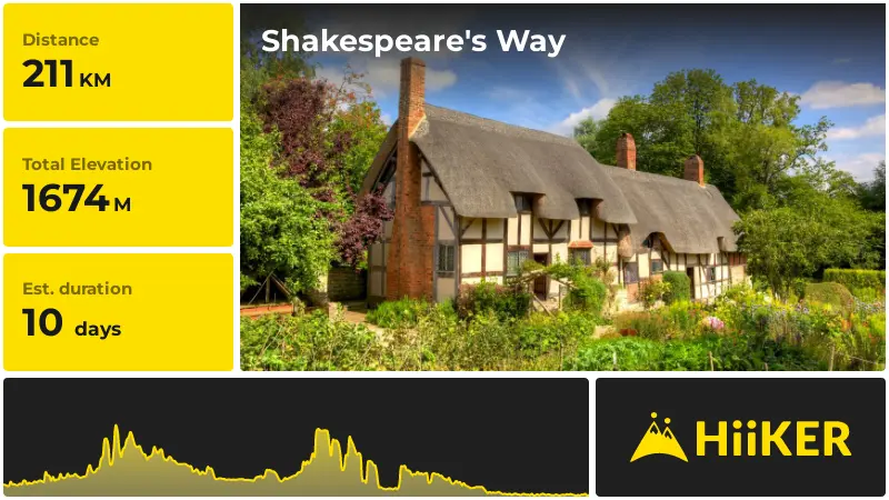 | Shakespeare's Way