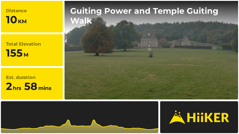 Guiting Power and Temple Guiting Walk | Gloucestershire | England