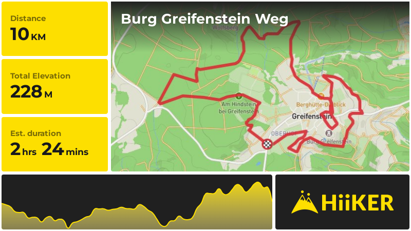 Burg Greifenstein Weg | Lahn-Dill-Kreis | Germany