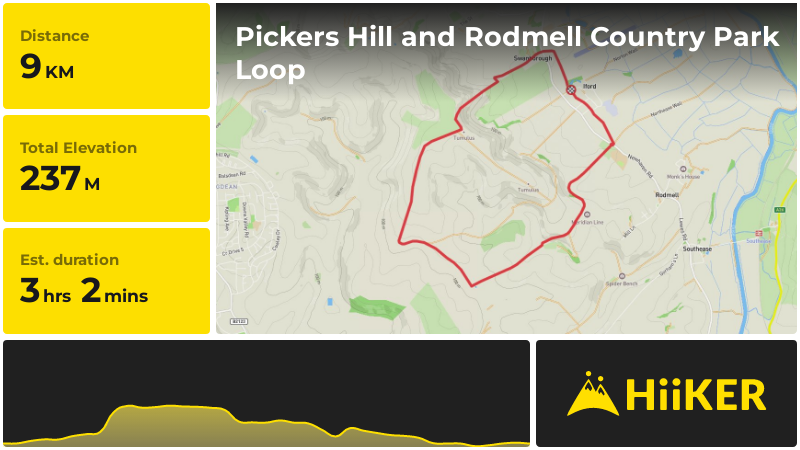 Pickers Hill and Rodmell Country Park Loop | East Sussex | England