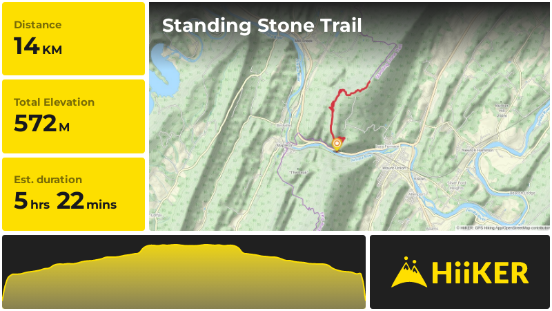 Standing Stone Trail | Huntingdon County | Pennsylvania