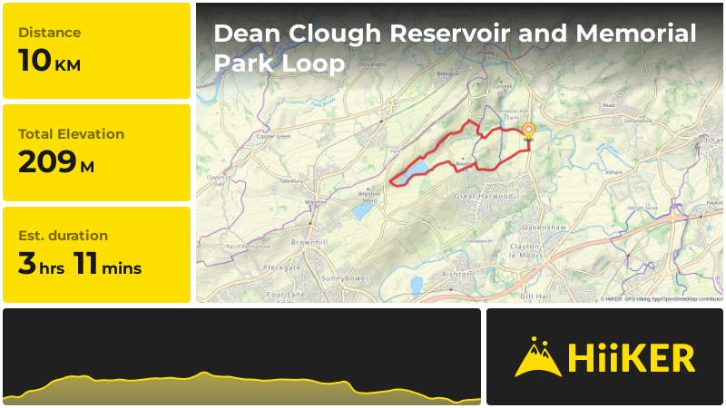 Dean Clough Reservoir and Memorial Park Loop | Lancashire | England