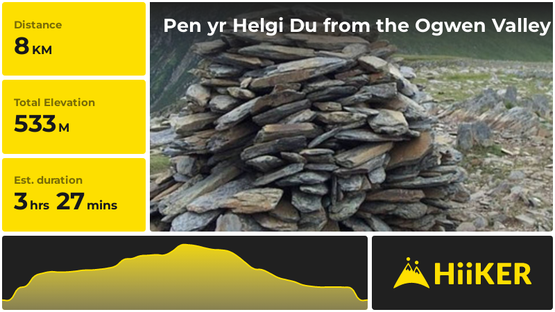 Pen yr Helgi Du from the Ogwen Valley | Conwy | Wales