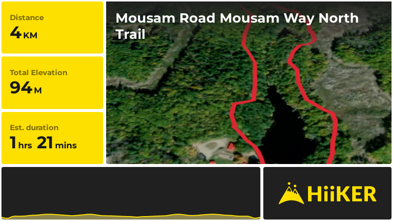 Mousam Road Mousam Way North Trail | York County | Maine