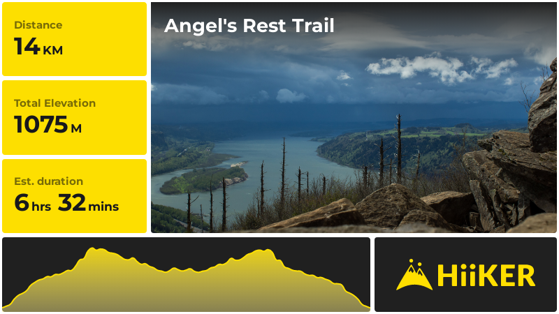 Angel's Rest Trail | Multnomah County | Oregon
