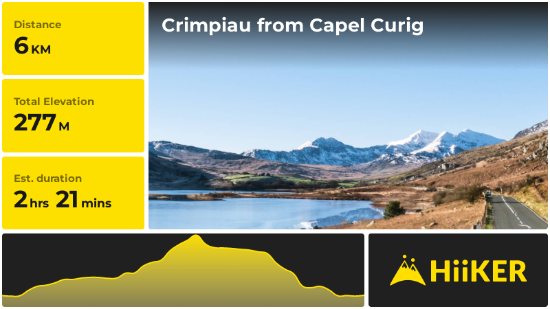 Crimpiau from Capel Curig | Conwy | Wales