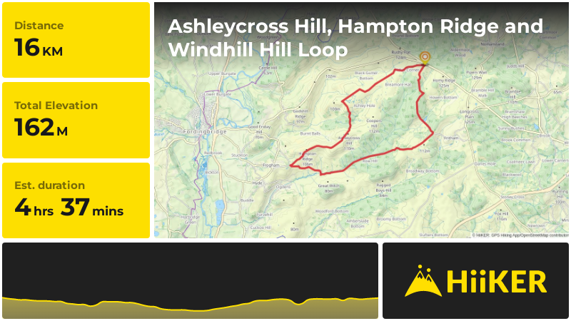 Ashleycross Hill, Hampton Ridge and Windhill Hill Loop | Hampshire | E