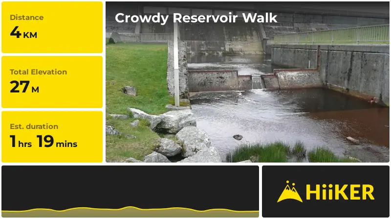 | Crowdy Reservoir Walk