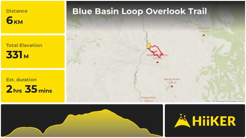 Blue Basin Loop Overlook Trail | Grant County | Oregon
